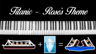 Titanic  Roses Theme Piano Cover [upl. by Lytsyrk]