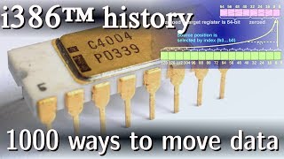 x86 mov insns amp short history of the most popular CPU architecture [upl. by Dnalwor5]