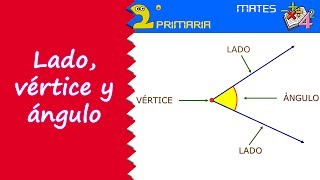 Matemáticas 2º Primaria Tema 6 Lados vértices y ángulos [upl. by Aicyle]