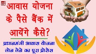 How to Get Loan Under Pradhan Mantri Awas Yojana  प्रधानमंत्री आवास योजना में लोन लेने का प्रोसेस [upl. by Kall]