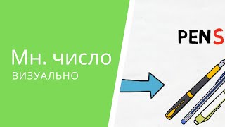 Множественное число в английском языке [upl. by Enimrac]