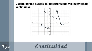 Puntos de discontinuidad e intervalo de continuidad en una gráfica ejemplo 5 [upl. by Frannie904]