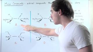 Meso Compounds [upl. by Cookie]