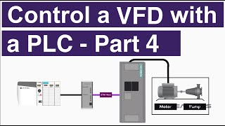 How to Control a VFD with a PLC  Part 4 Configuring Motor Data in the Siemens Starter Software [upl. by Eidissac]