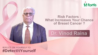 Dr Vinod Raina Highlights Key Risk Factors in Breast Cancer for Proactive Health Management [upl. by Eile]