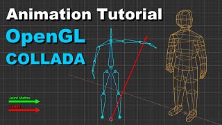 Animation Tutorial OpenGL  COLLADA [upl. by Patsy971]