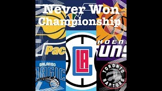 10 Nba Teams that never won a Championship [upl. by Macleod639]