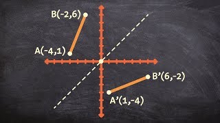 How to reflect a line segment over the yx line [upl. by Yahska]