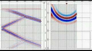 VSP  Vertical Seismic Profile [upl. by Zeuqirdor]