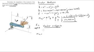 Find the magnitude of the moment using a scalar and vector analysis [upl. by Snell]