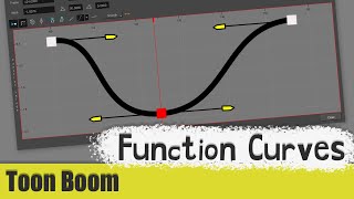 Toon Boom Harmony Tutorial 18  Function Curves [upl. by Nannah529]