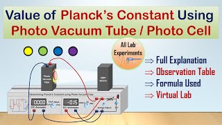 Plancks Constant  Experiment  Photo Cell  Photo Vacuum Tube  Photoelectric Effect [upl. by Carri594]