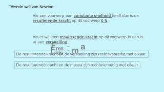 De tweede wet van Newton vwo [upl. by Bale435]