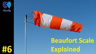 Beaufort Scale Explained [upl. by Sindee]