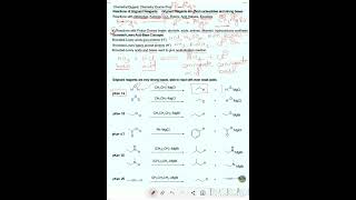 ORGANOMETALLIC REAGENTS GRIGNARD REAGENTS Reactions and Mechanisms Part 4 [upl. by Brett127]