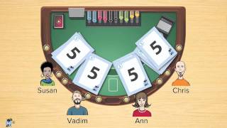 Agile Estimating and Planning Planning Poker ® [upl. by Legnalos]