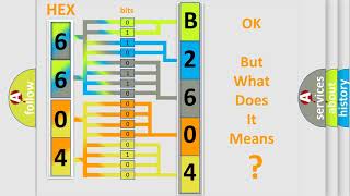 DTC Nissan B2604 Short Explanation [upl. by Assillim412]