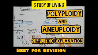 Polyploidy and Aneuploidy  Simplified Explanation  class12 NEET Crash Course 2020 [upl. by Feucht434]