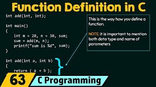 Function Definition in C [upl. by Aisatsan692]