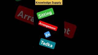 Verbal reasoning questions shorts ytshorts youtubeshorts trending shortsfeed [upl. by Beatrix]