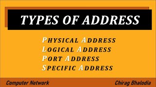 Types of Address in network  Physical Address  Logical Address  Port Address  Specific Address [upl. by Lidia]