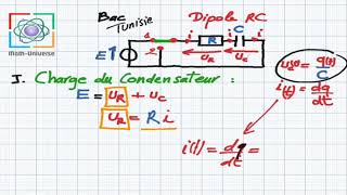 Dipole RC BAC charge du condensateur partie1 [upl. by Elehcin283]