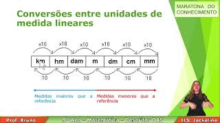 9º Ano  D15  Matemática  Maratona do Conhecimento [upl. by Anniroc]