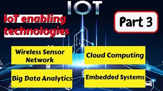 IoT Enabling Technologies  Part 3  IoT tutorial  University exams  RTU etc [upl. by Nniuq589]