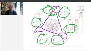 Piotr Piotrowski  Wpływy planetarne 410112024 [upl. by Yarazed]