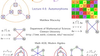 Visual Group Theory Lecture 46 Automorphisms [upl. by Hilten]