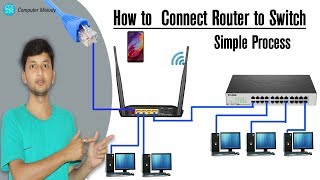 How to Connect Router to Switch Simple Process in Hindi [upl. by Atse]