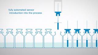 Lyophilization  Freeze Drying with Tempris temperature measurement technology [upl. by Chaiken876]