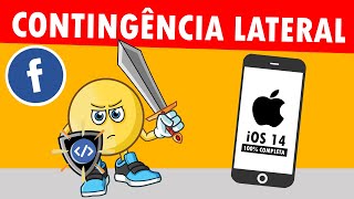 CONTINGÊNCIA NO FACEBOOK ADS  LATERAL PÓS IOS 14 [upl. by Jacklyn]