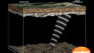 Oil amp Gas Knowledge Seismic Survey [upl. by Latsyrk]