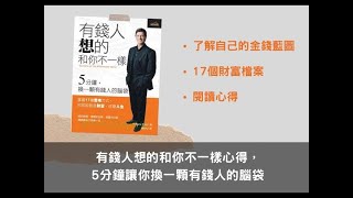 【有声书】《有钱人和你想的不一样》哈维·艾克（完整版）解密各种财富档案和财富思维方式，拥有属于自己的财富蓝图 。 [upl. by Ynaittirb]