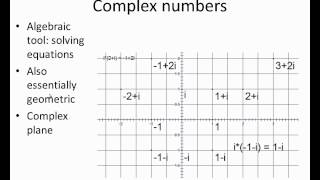 The Hodge Conjecture Part 1 [upl. by Avis865]