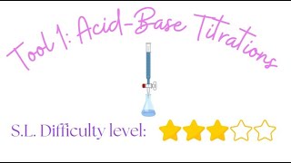 Tool 1 Acid Base Titrations [upl. by Faletti193]