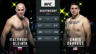 UFC Vegas 19 Oleinik vs Daukaus Full Fight Highlights [upl. by Luhem]