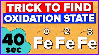 How To Calculate Oxidation Number or Oxidation State Easy Trick [upl. by Nautna]