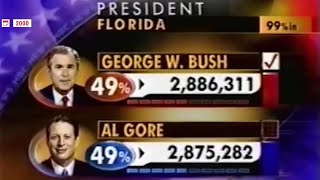 NBC News 2000 Election night Coverage George W Bush vs Al Gore [upl. by Adnicul]