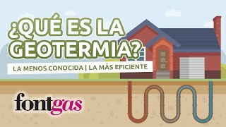 ¿Qué es la Geotermia [upl. by Elleirad]