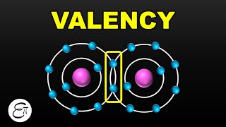 Valency  Structure of Atom  8  in Hindi for Class 9 Science NCERT [upl. by Ettenna]