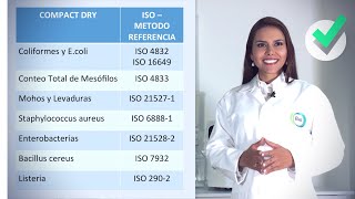 Biosolutions  Placas Microbiológicas Compact Dry [upl. by Weisburgh]