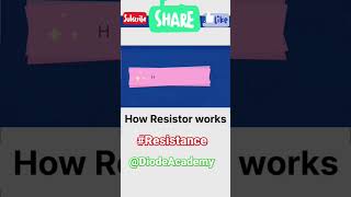 How resistor works DiodeAcademy physics electricalcomponent physicsconcepts physicsfun [upl. by Elyse]