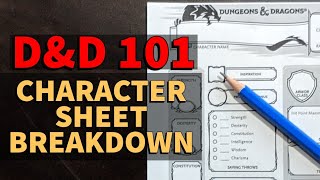 Creating a Character Design Sheet [upl. by Rumpf]