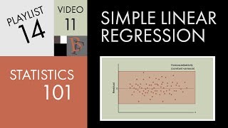 Statistics 101 Linear Regression Residual Analysis [upl. by Christianson]