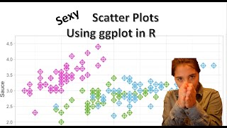 Stylish Scatter Plot using ggplot2 in R [upl. by Etteoj]