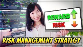 Risk Management amp Position Sizing Strategy for Trading [upl. by Rajiv]