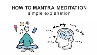 How to Mantra Meditation  Free Version  Simple Explanation for Beginners [upl. by Tirza914]