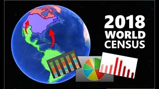 Approximate 2018 EthnoRacial Census of the World [upl. by Blakely]